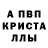 Первитин пудра Argo Dispatch